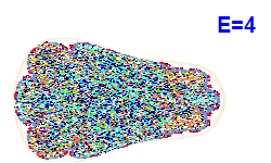 Poincar� section A=2, E=4